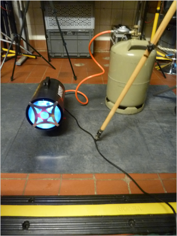 Gas-Brenner zum Heizen